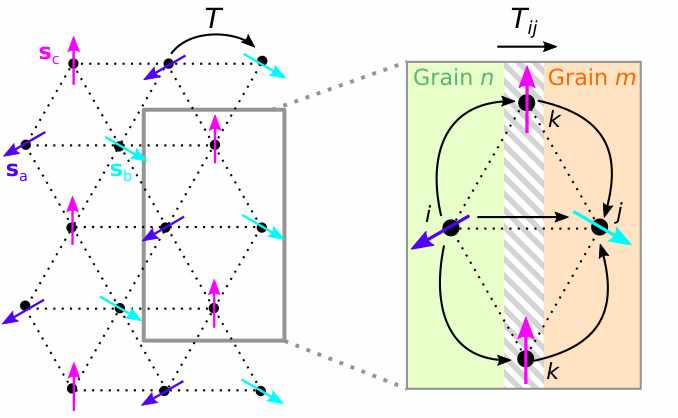 fig1