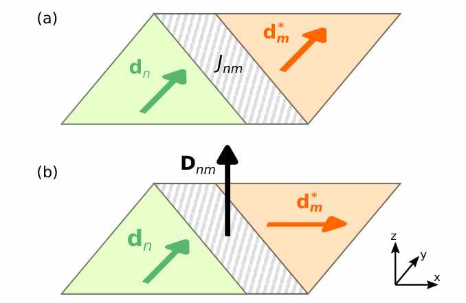 fig5
