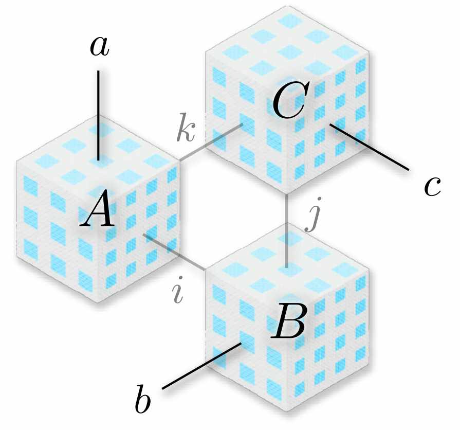 fig2