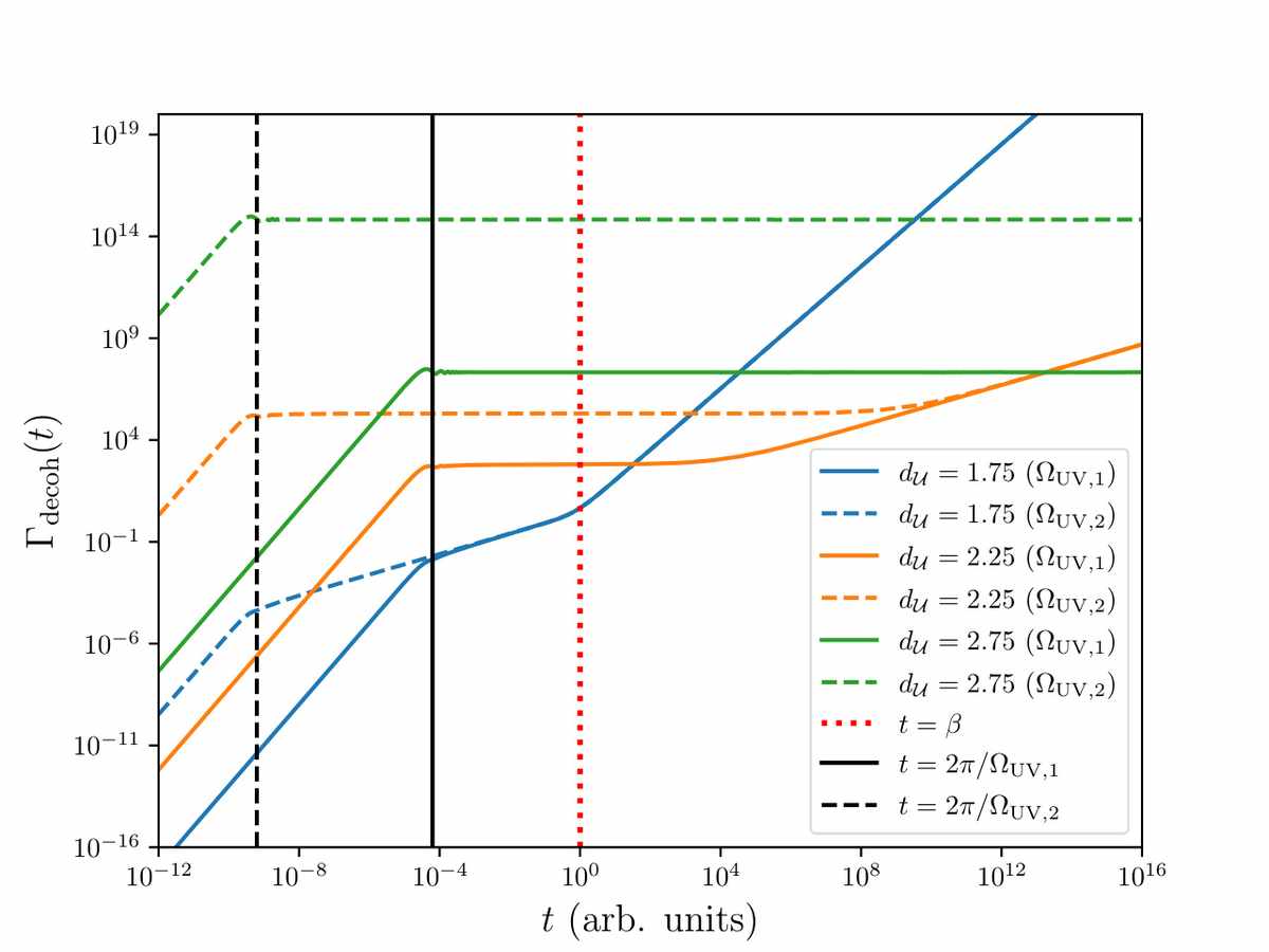 fig1