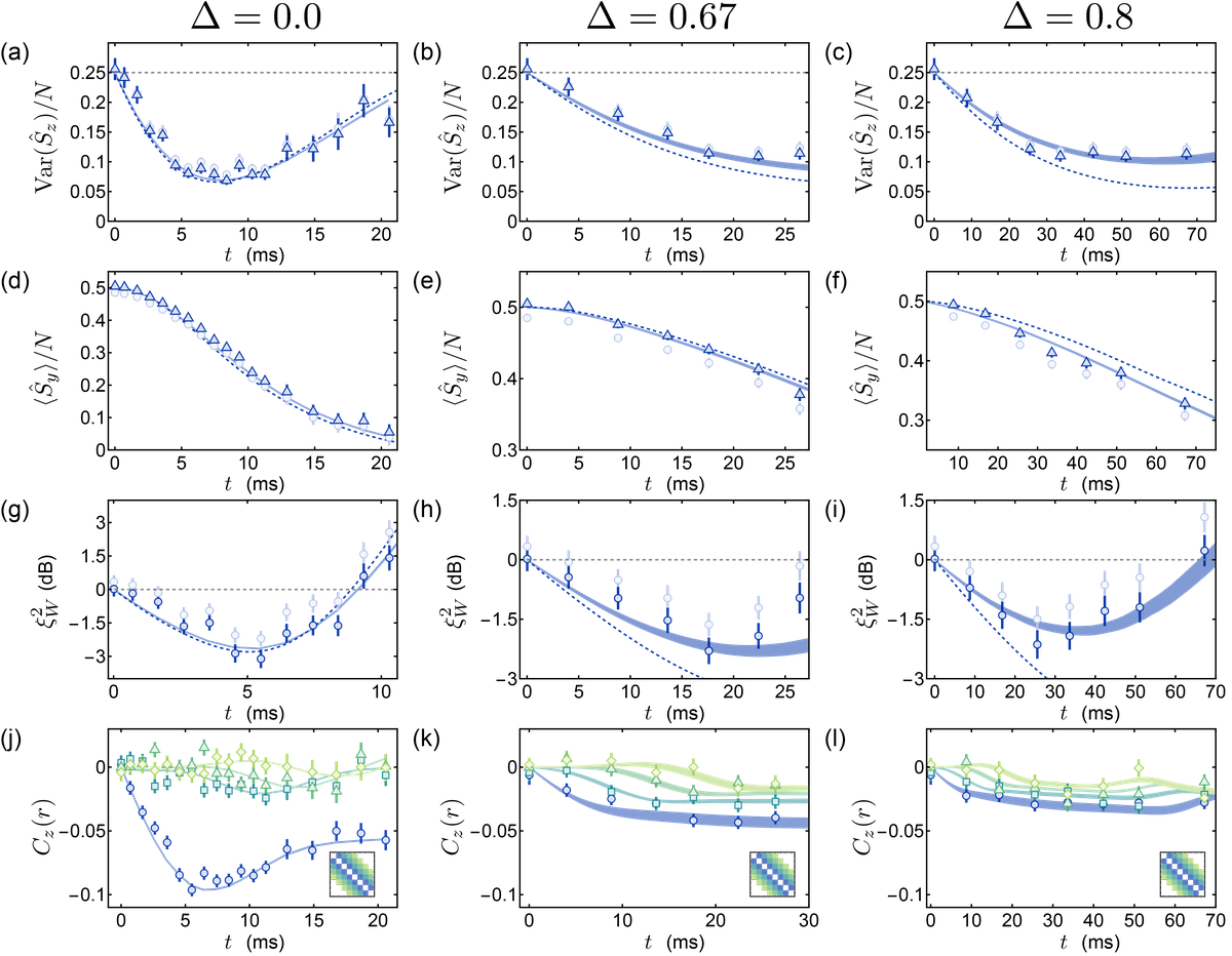 fig6